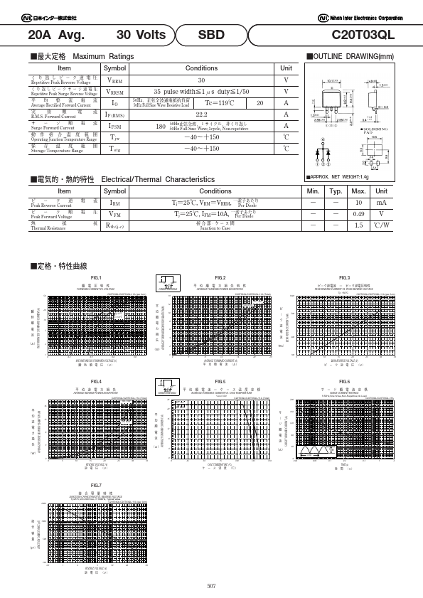 C20T03QL