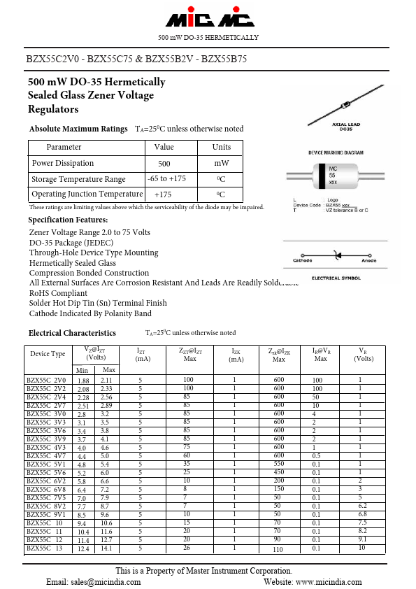 BZX55C18