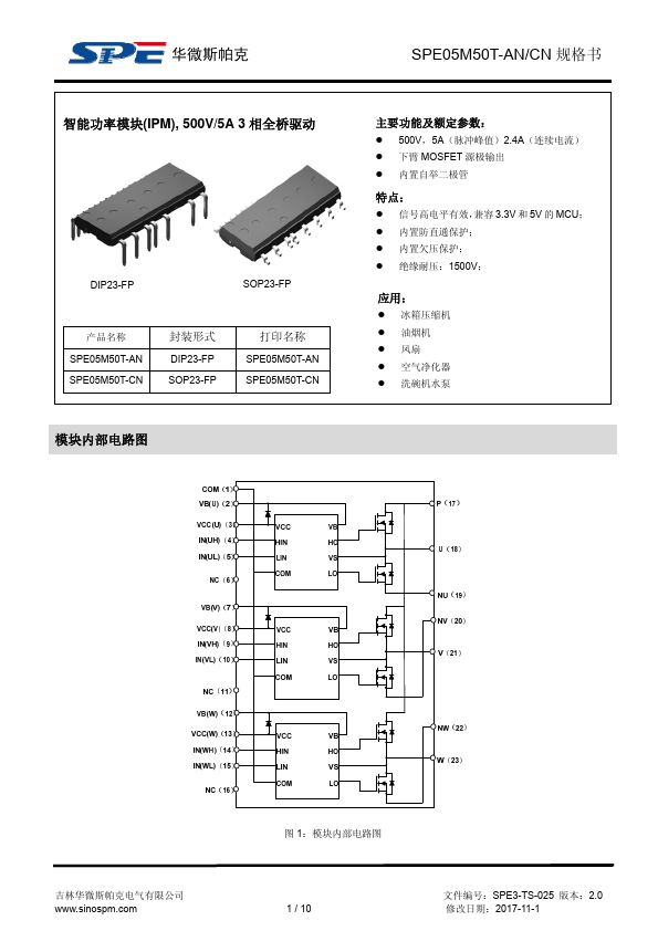 SPE05M50T-CN