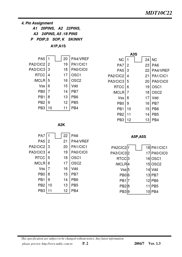 MDT10P22