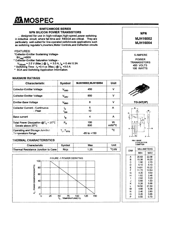 MJH16004 Mospec