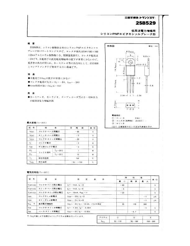 2SB529 ETC