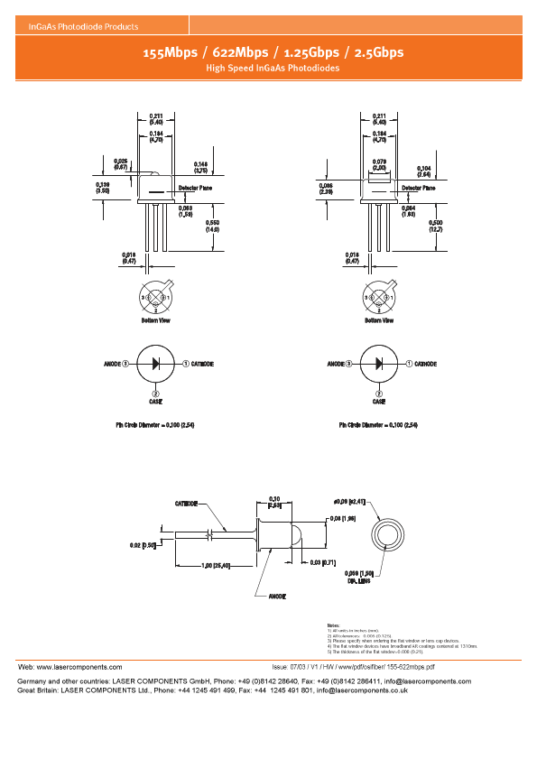 FCI-INGAAS-120