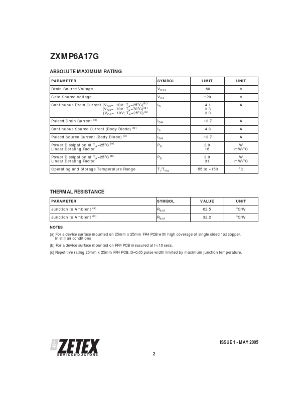 ZXMP6A17G