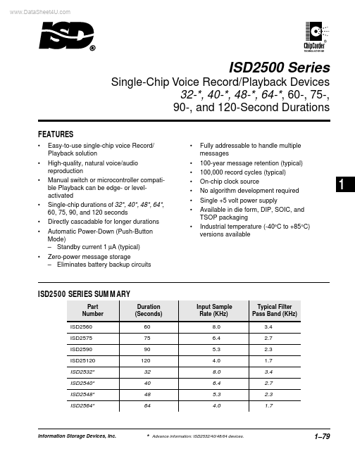 <?=ISD2590?> डेटा पत्रक पीडीएफ