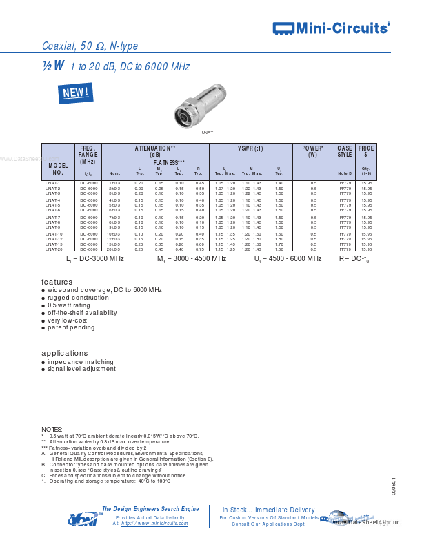 PAT-1