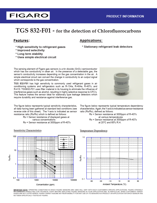 <?=TGS832-F01?> डेटा पत्रक पीडीएफ