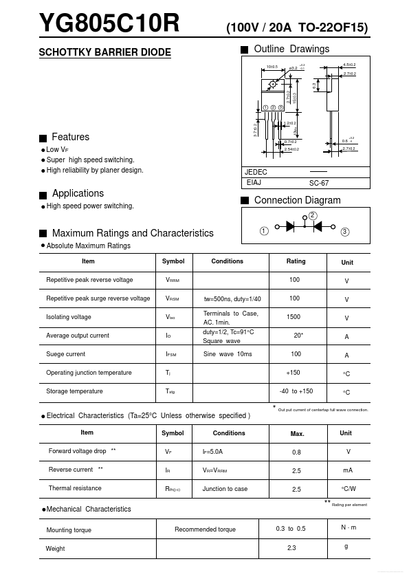 <?=YG805C10R?> डेटा पत्रक पीडीएफ