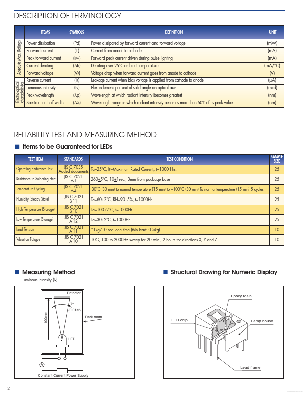 MU20-2101