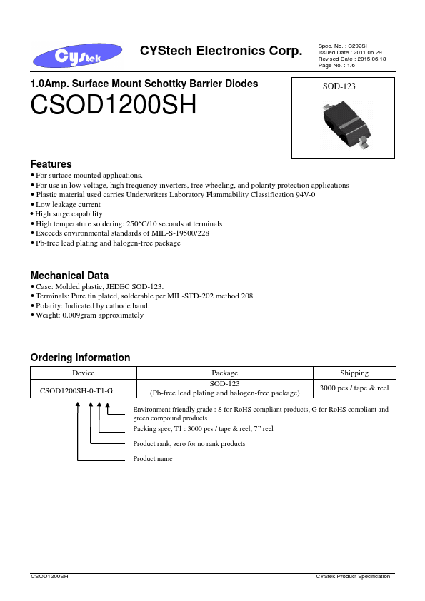 CSOD1200SH