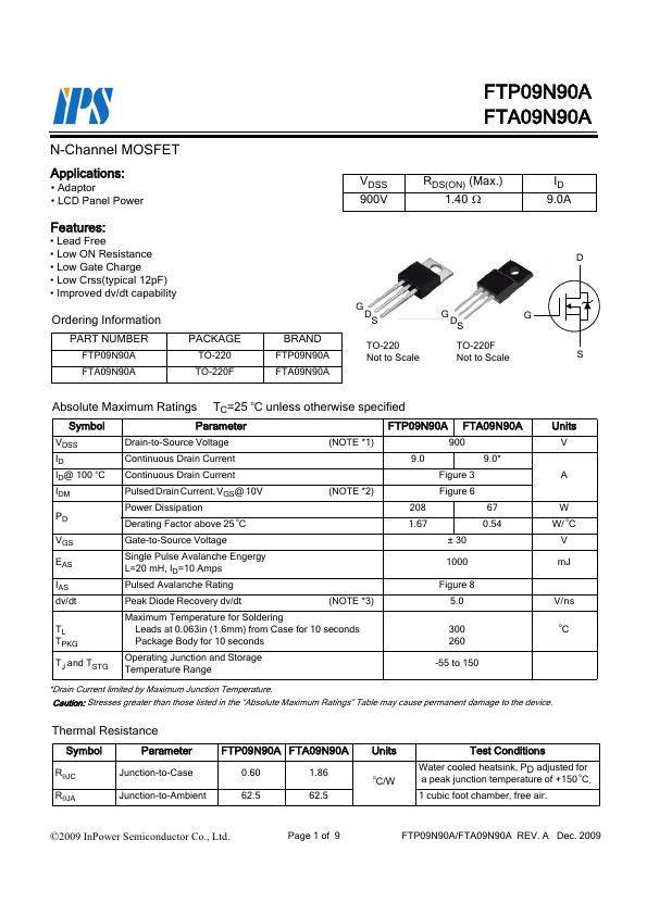 FTP09N90A