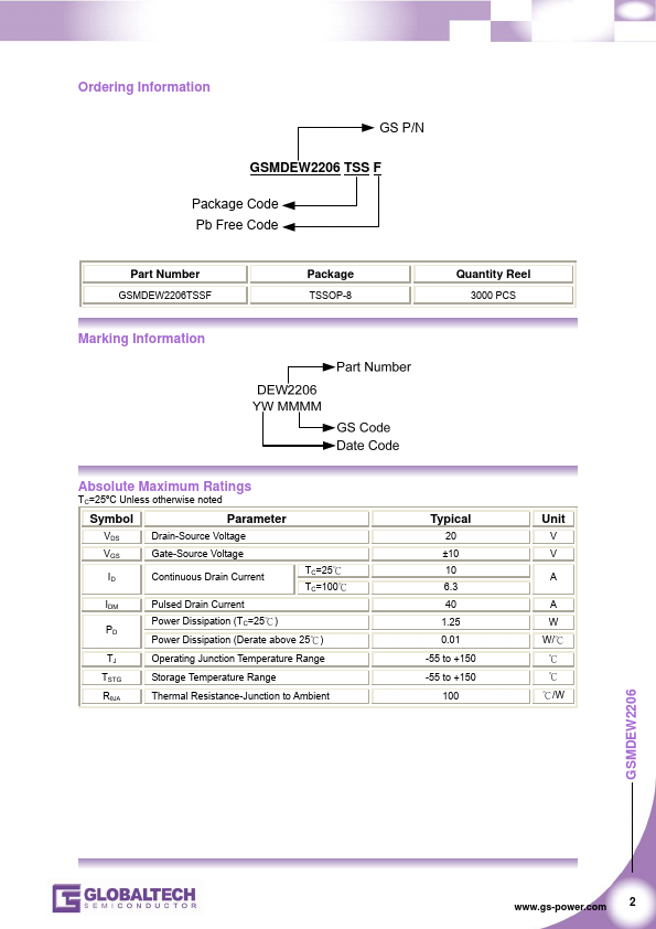 GSMDEW2206