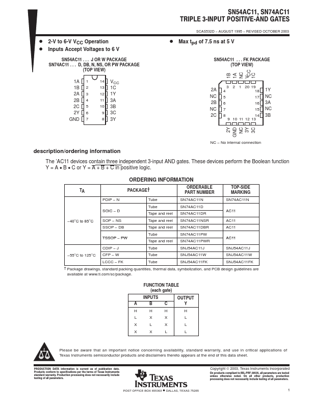 SNJ54AC11W Texas Instruments