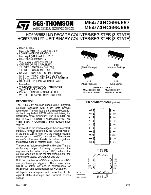 M54HC698 ST Microelectronics