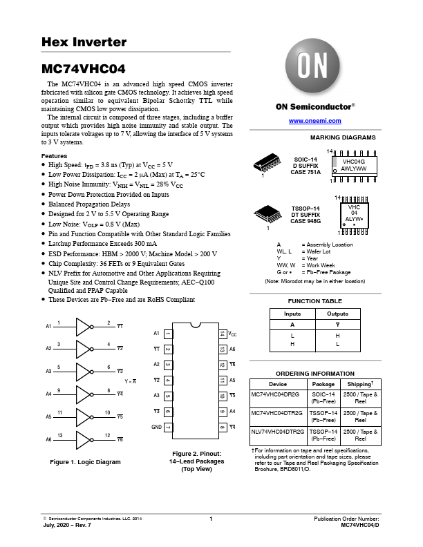 MC74VHC04 ON Semiconductor