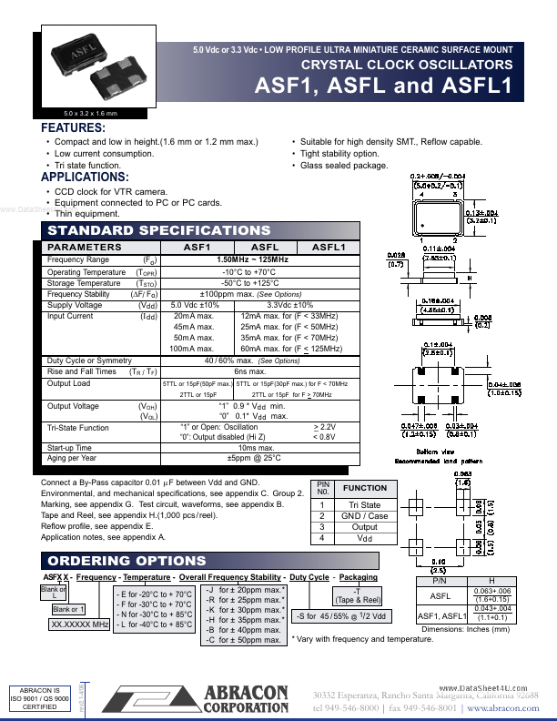 ASFL1 Abracon Corporation