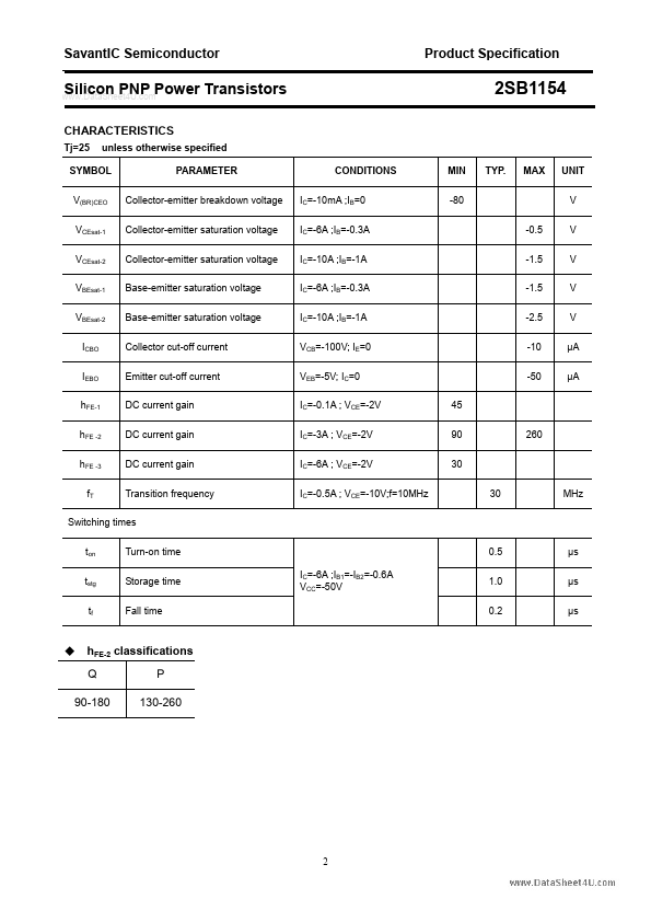 2SB1154