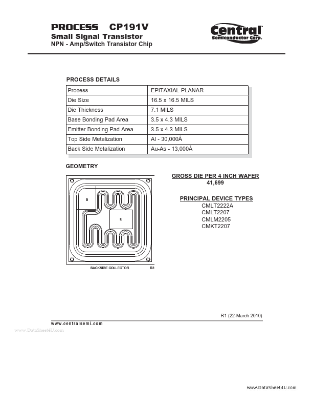 CP191V Central Semiconductor