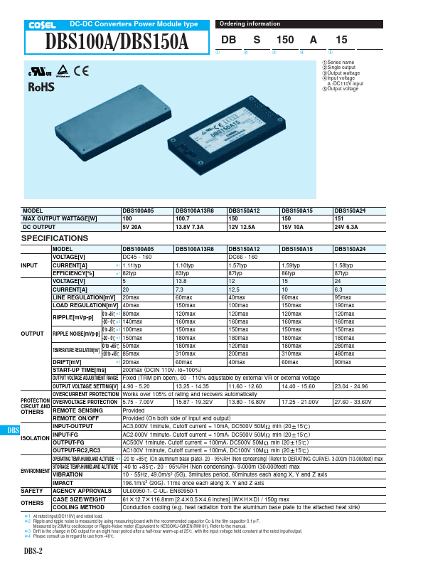 DBS100A