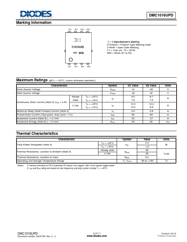 DMC1016UPD