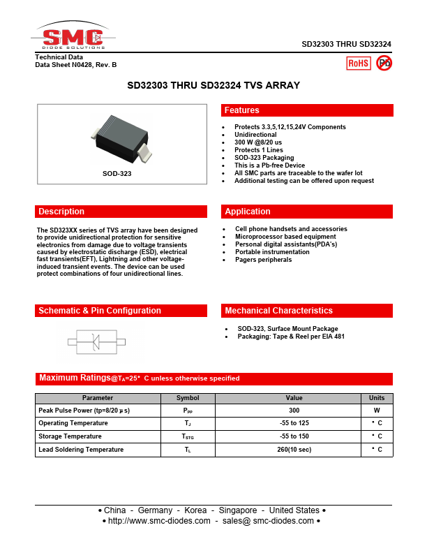 SD32315 SMC-Diode