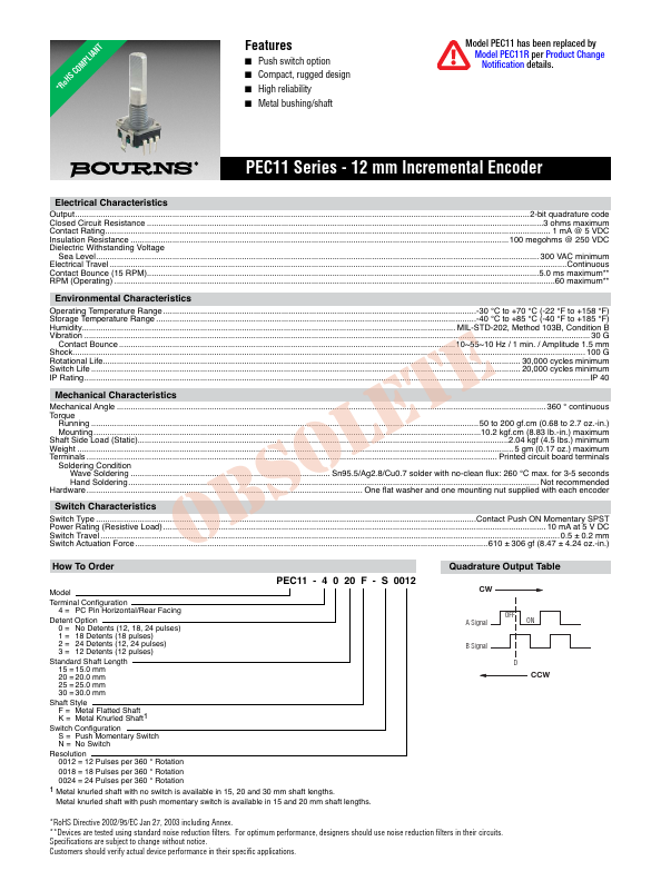 PEC11 Bourns Electronic Solutions