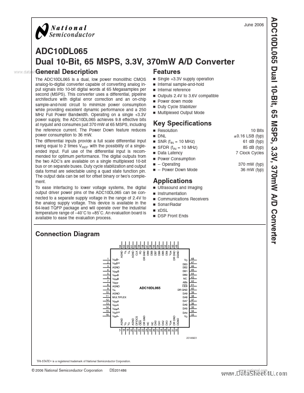 ADC10DL065 National Semiconductor