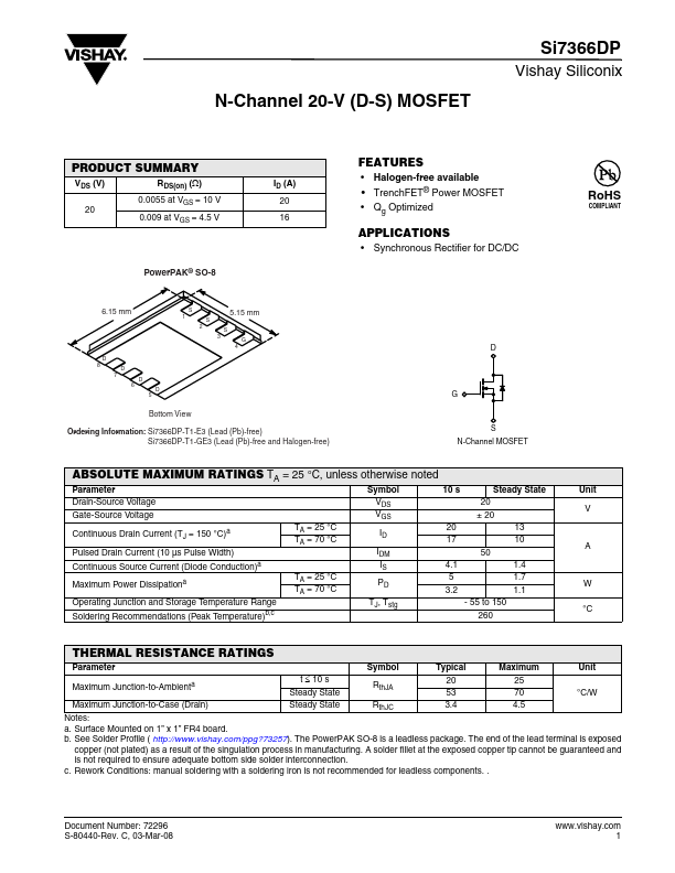 Si7366DP