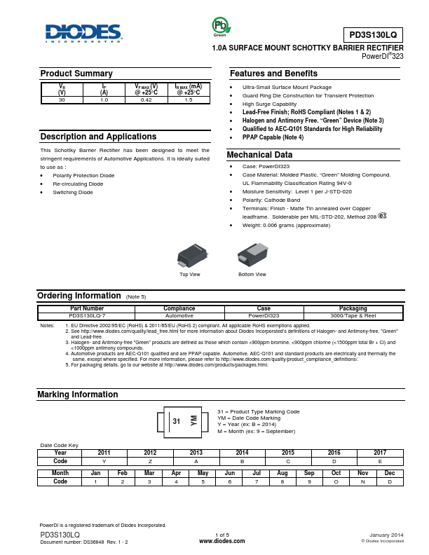 PD3S130LQ