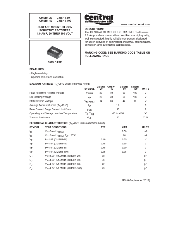 CMSH1-40