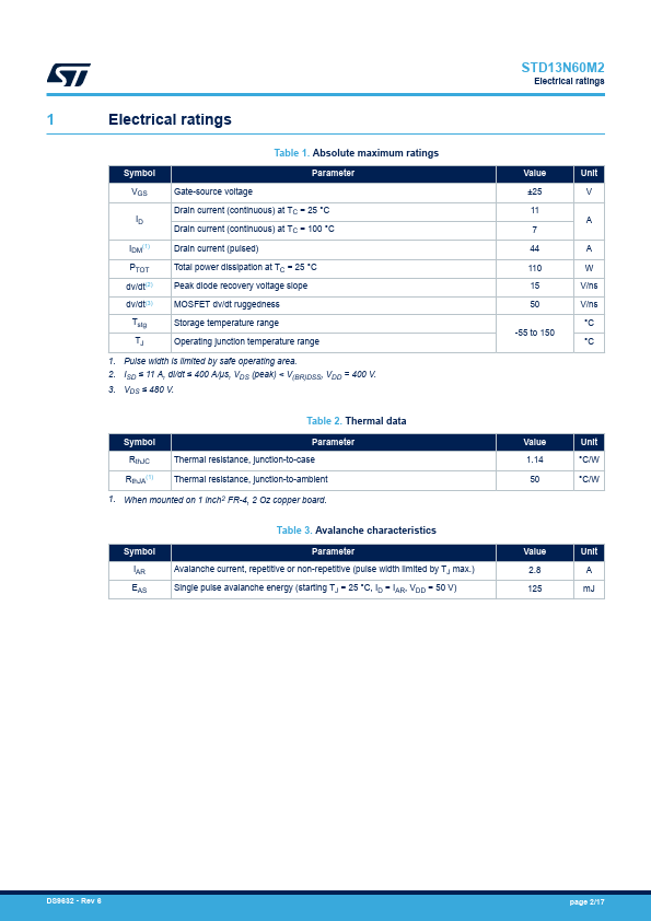 STD13N60M2