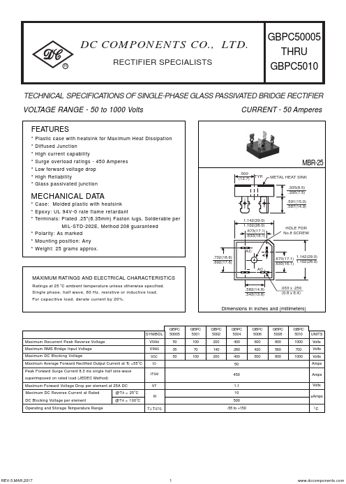 GBPC5006