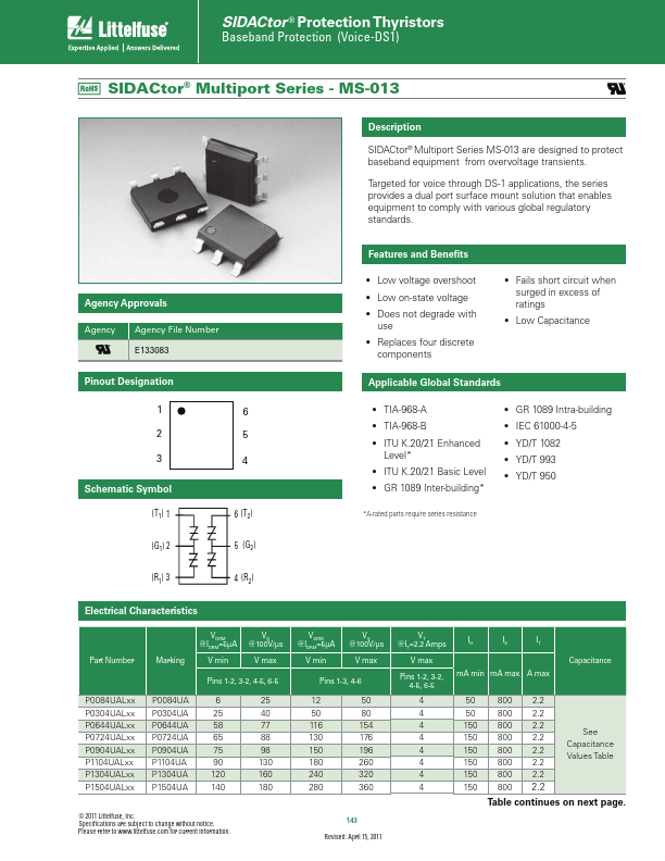 P0084UA Littelfuse