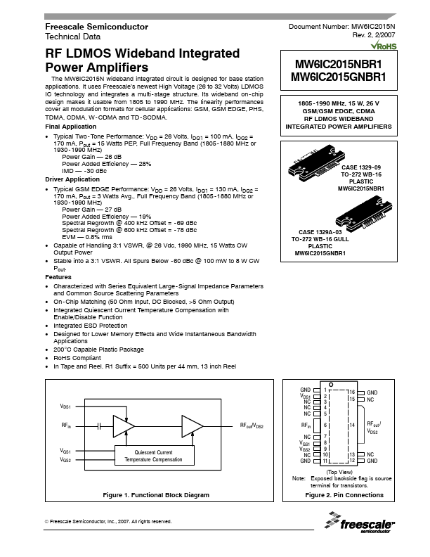 MW6IC2015GNBR1