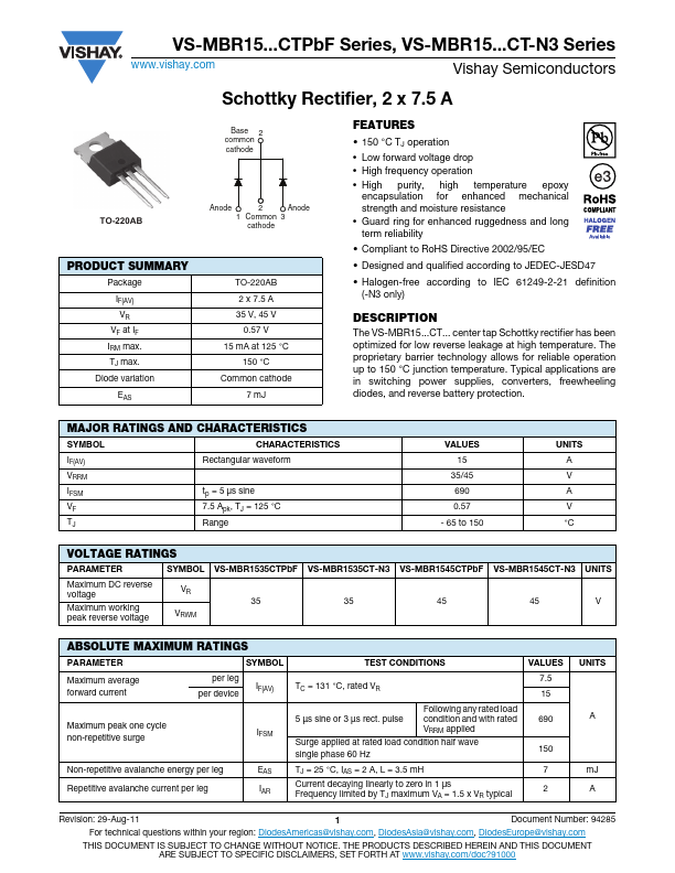 <?=VS-MBR1545CTPbF?> डेटा पत्रक पीडीएफ