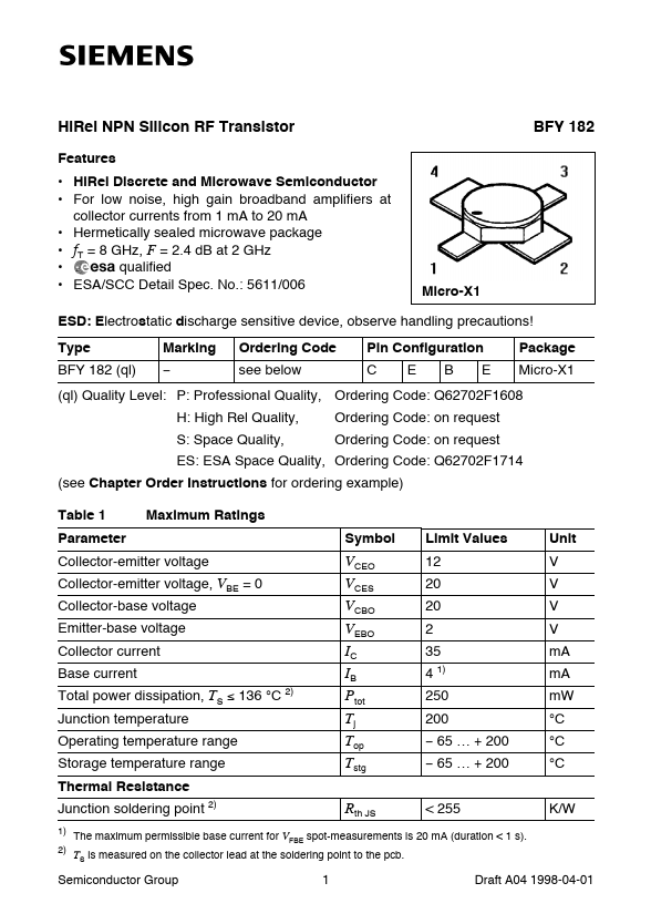 <?=BFY182?> डेटा पत्रक पीडीएफ