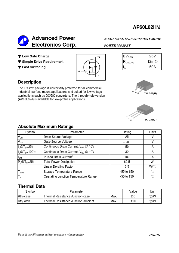 AP60L02J Advanced Power Electronics