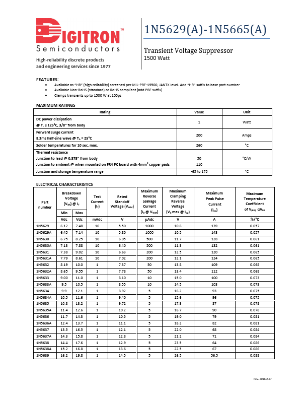 1N5639 Digitron Semiconductors