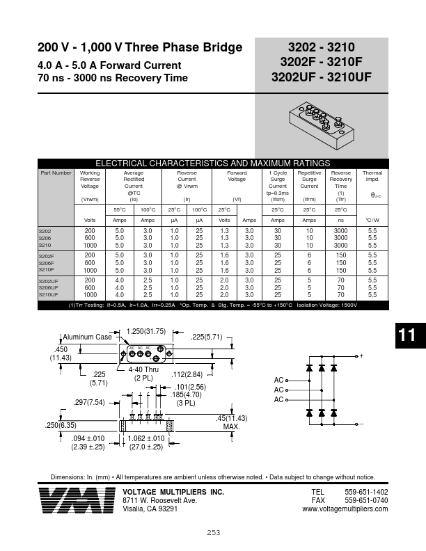 3206 ETC