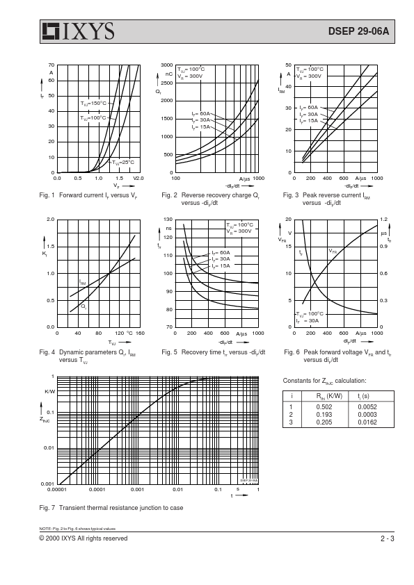 DSEP29-06B