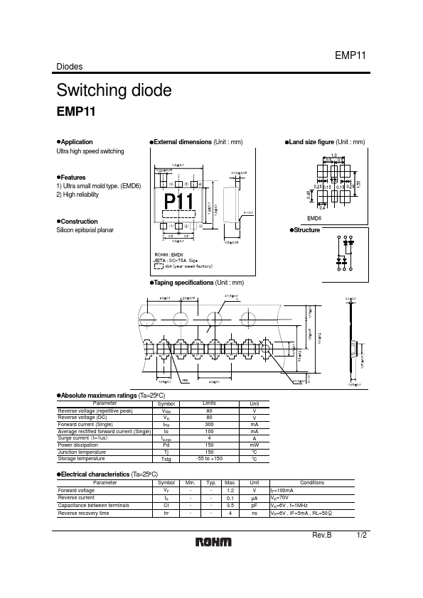 EMP11