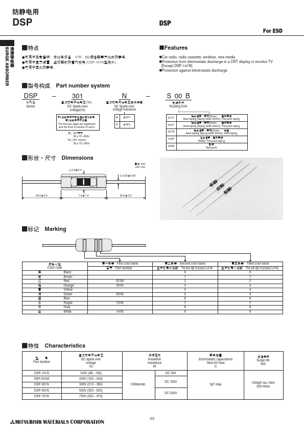 DSP-751N