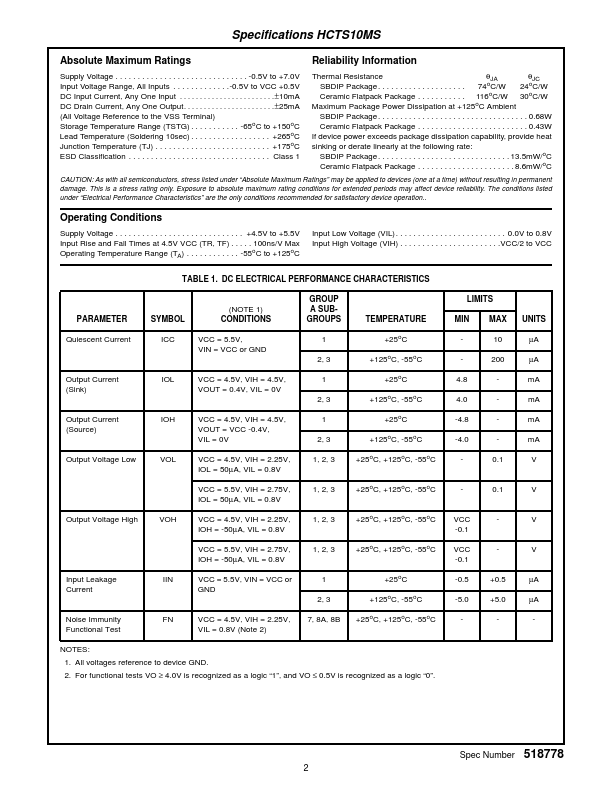 HCTS10MS