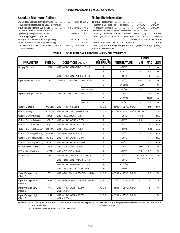 CD40147BMS