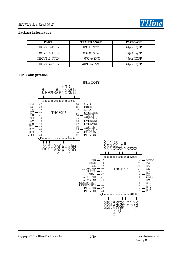 THCV213