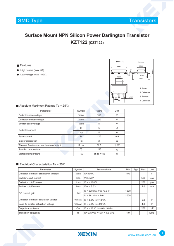 CZT122 Guangdong Kexin Industrial