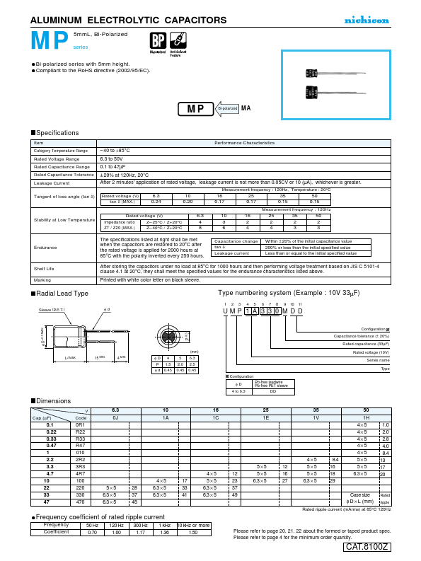 UMP1E470MDD