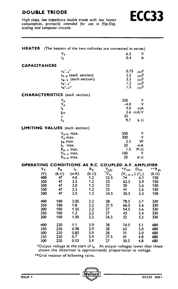ECC33 Mullard