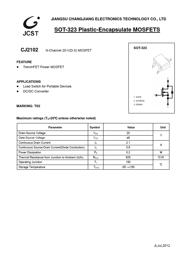 <?=CJ2102?> डेटा पत्रक पीडीएफ