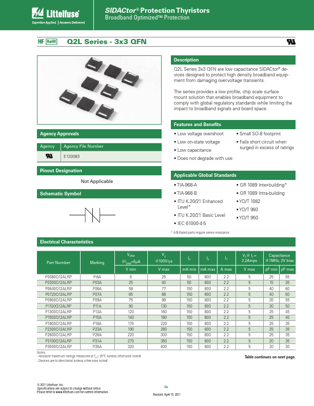 P1100Q12ALRP